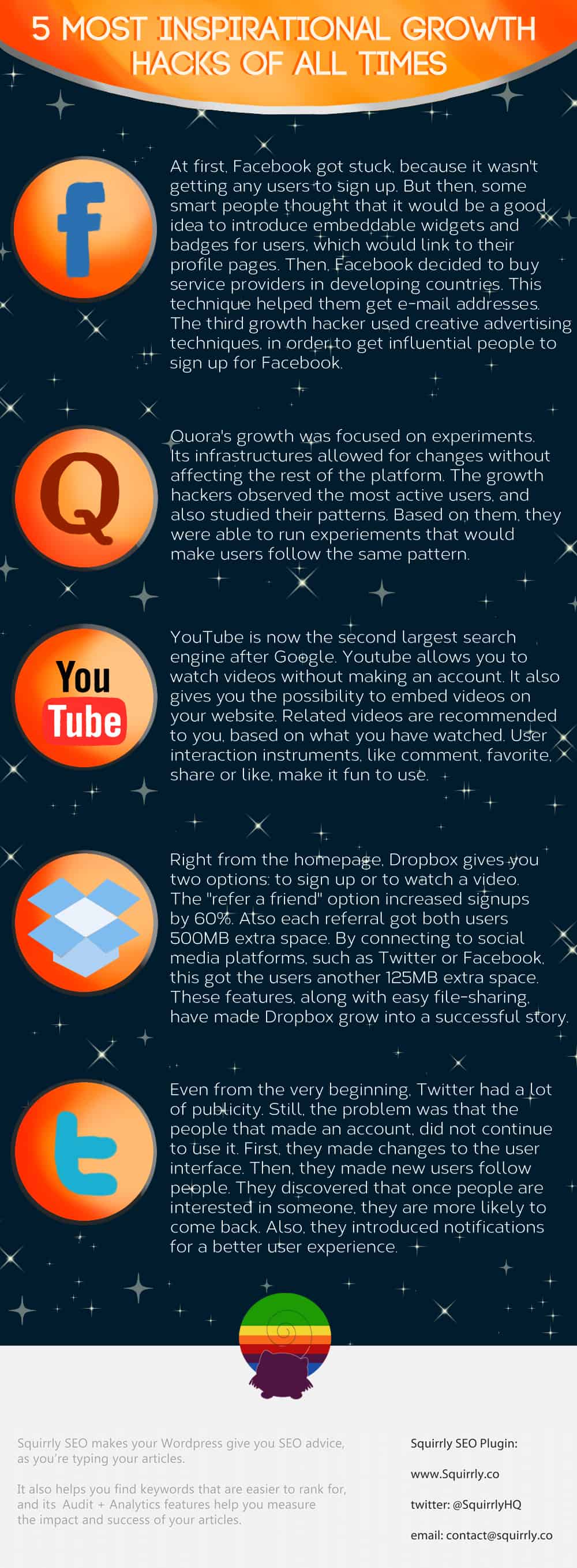 5 Most Inspirational Growth Hacks of All Times