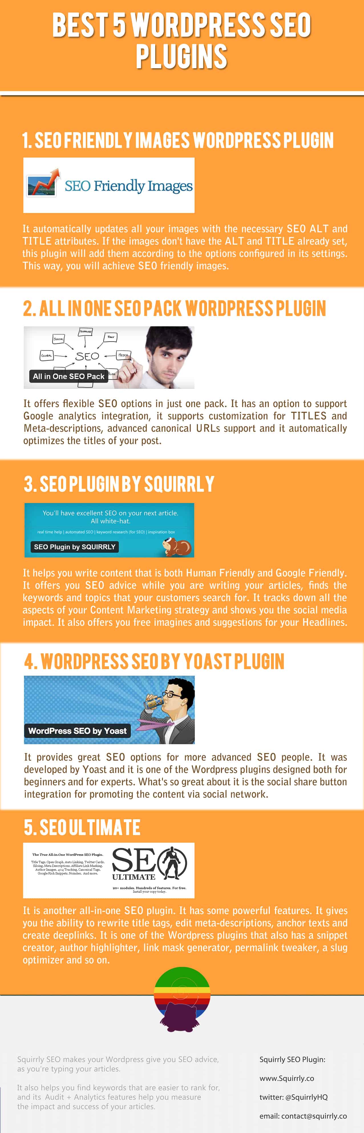wordpress plugins