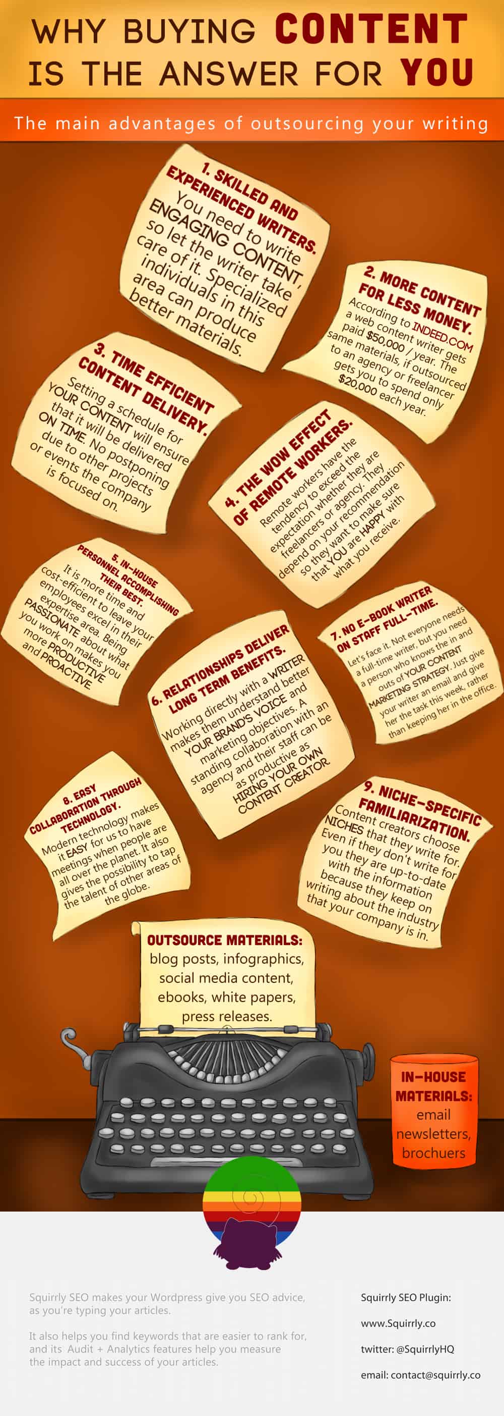 The reason why you should buy articles for your site